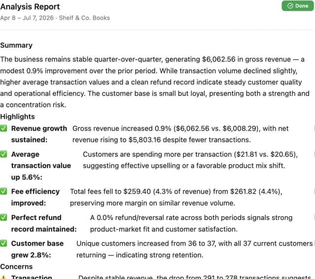 AI Analysis report listing highlights and concerns with a written summary