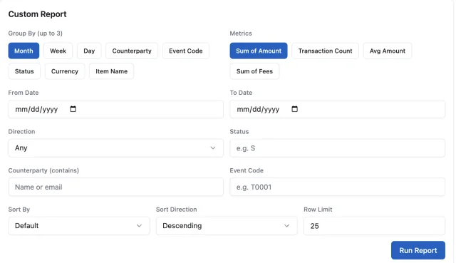 Custom report builder with group-by, metric, and filter controls